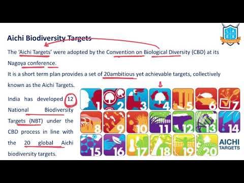 What is Aichi Biodiversity Targets ? || Aichi Biodiversity Targets అంటే ఏమిటి?
