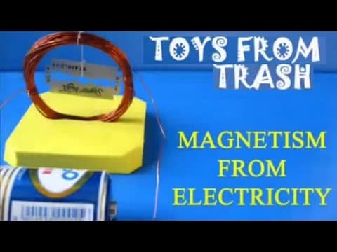 Magnetism from electricity - telugu