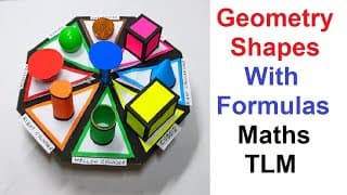 geometry shapes formulas for - diy - math's tlm - diy