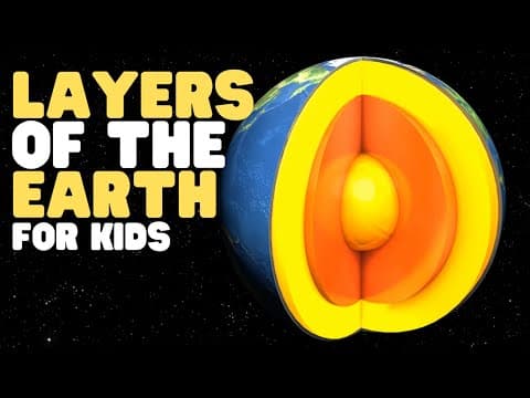 Layers of the Earth for Kids | Learn facts about the different layers of Earth - YouTube
