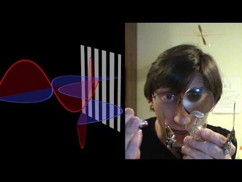 Quantum polarization, Dirac notation and erasure - Quantum Basics 3 of 3