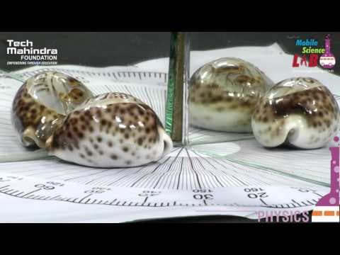 Mirrors at Angles (Telugu)