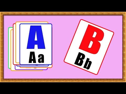 Abc flashcards - learn alphabets for kids - learn abc for kids