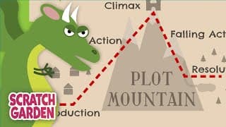 Plot Mountain|The Plot Diagram Song|Scratch Garden