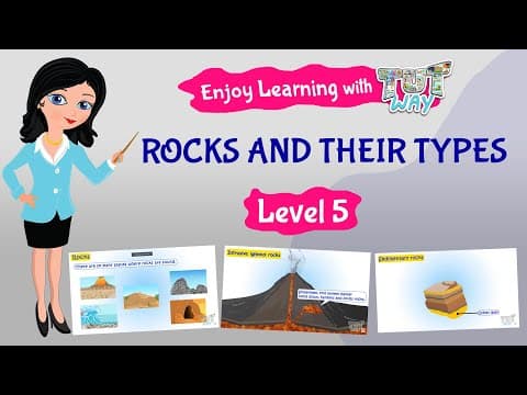 Rocks and Their Types | Science