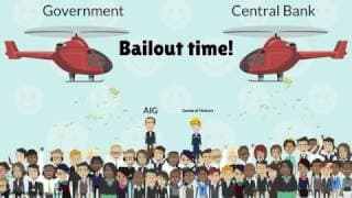 Systemic Risk |Too Big to Fail | Explained in One Minute