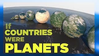 If COUNTRIES were PLANETS ▬ (SURFACE AREA) [3D]