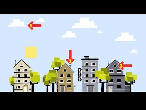 Puzzle Hub - Video 3