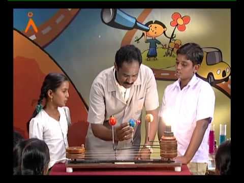 Inner and Outer Planets