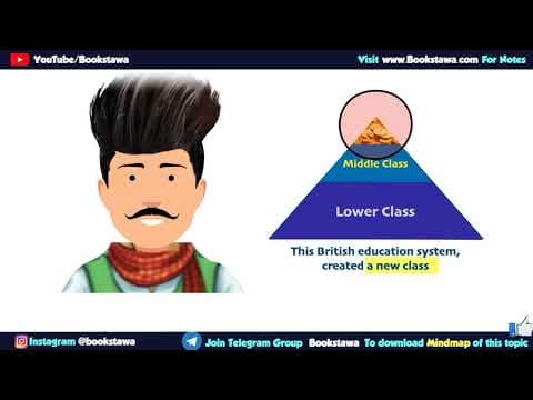 కంపెనీ పాలనలో విద్య అభివృద్ధి | Education under Company Rule | Modern History in Telugu