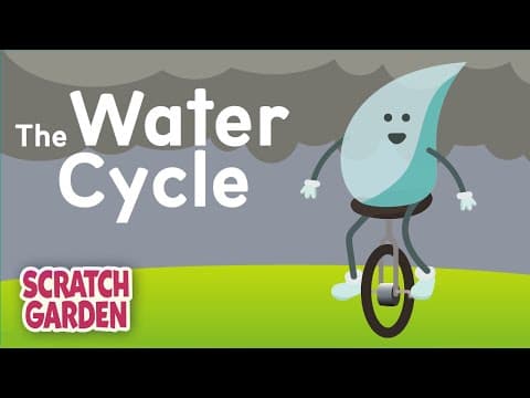 The Water Cycle Song-Science Songs