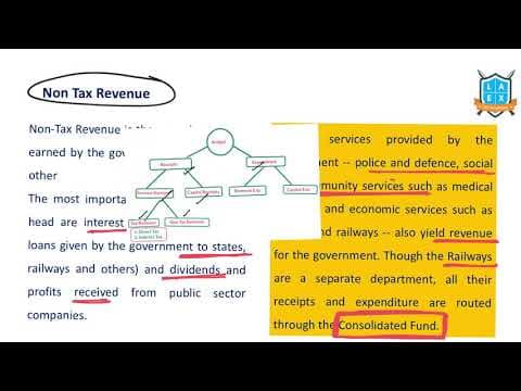 What is Non Tax Revenue ? || Non Tax Revenue అంటే ఏమిటి?