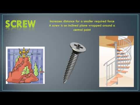 Work and Simple Machines PPT Video