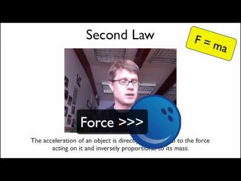 Newtons Three Laws of Motion