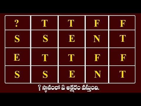Sharpen Your Brain Episode 20 | Telugu Puzzles | riddles | mind power | brain teasers