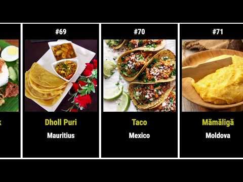 100 national dishes around the world
