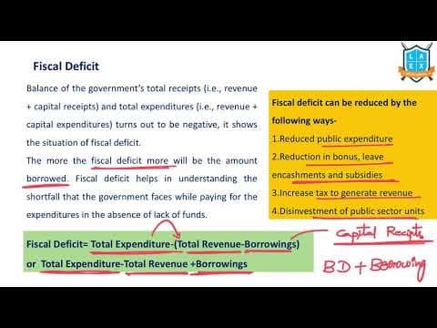 What is Fiscal Deficit ? || Fiscal Deficit అంటే ఏమిటి?