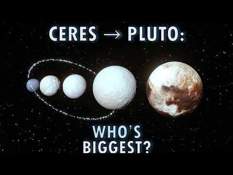Dwarf Planet Size Comparison: Ceres to Pluto