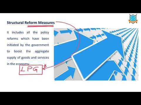 What is Structural Reforms ? || Structural Reforms అంటే ఏమిటి?