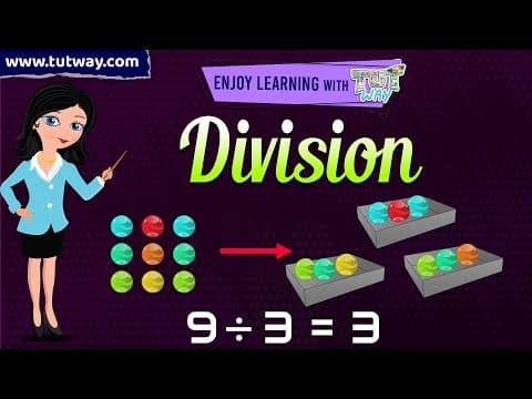 Division for Kids - Introduction to Division