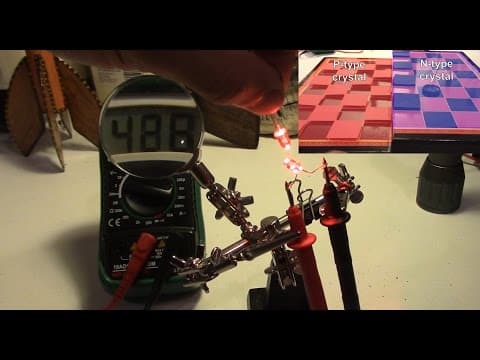 Quantized energy levels DIY photovoltaic effect with LEDs - Quantum Basics 2 of 3