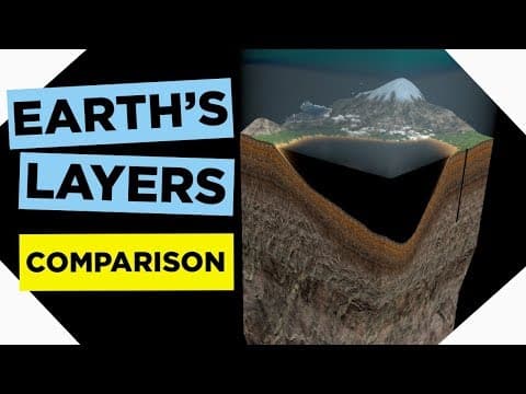 Layers of the earth