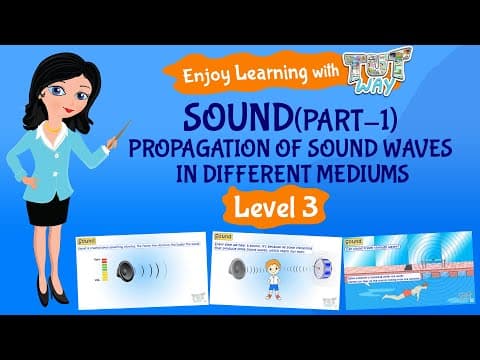 Propagation of Sound: Sound Waves For Kids