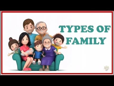 Types of Family for kids - Nuclear Joint and Big Family