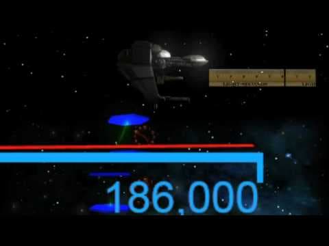 Time Travel And Einsteins Relativity Made Easy