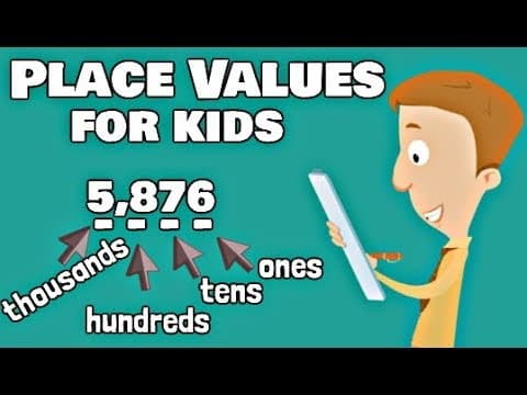 Place Values For Kids | Ones, Tens, Hundreds, Thousands
