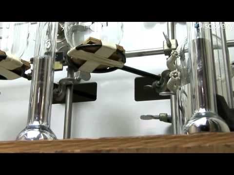 Monitoring Climate Change