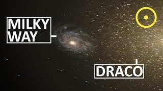 Draco Dwarf Galaxy