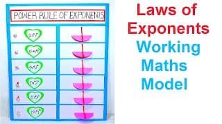 laws of exponents working maths model - tlm