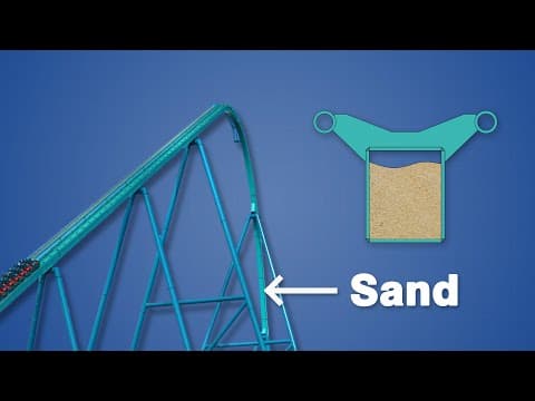 Why Roller Coaster Track is Filled with Sand - YouTube