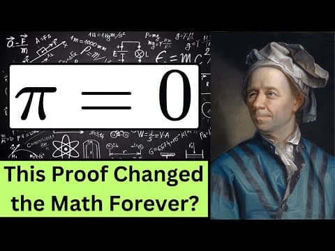 Why is π = 0 in Complex Number System?