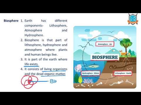 What is Biosphere ? || Biosphere అంటే ఏమిటి? || La Excellence
