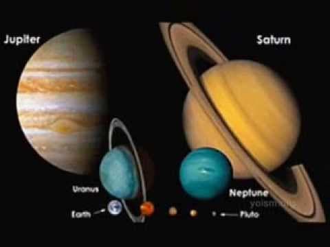 The Relative Size of Stars & Planets - Revised