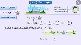 చక్ర వడ్డీ |Part 3/5|Compound Interest