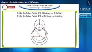 మూడు బిందువుల గుండా వెళ్లే వృత్తం|Part 1/2|Circle through Three Points