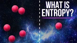 What is Entropy in Thermodynamics