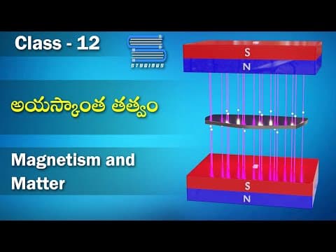అయస్కాంతత్వం – Magnetism and Matter | Physics Telugu