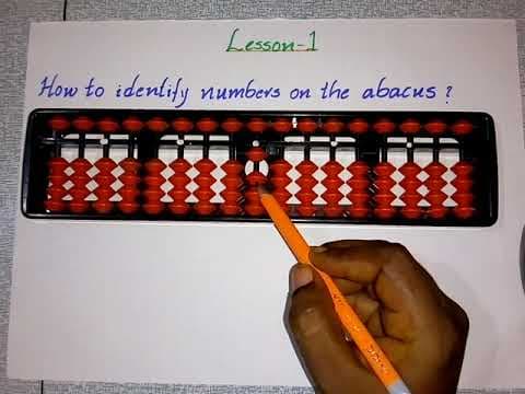 Lesson-1,How to identify numbers on the Abacus