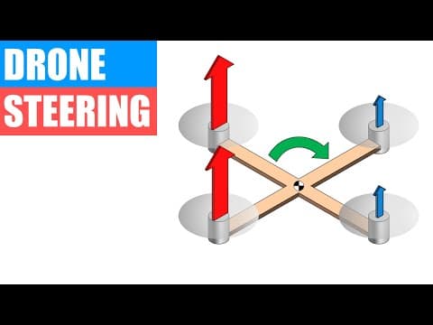 DIY Mini Drone Part 4| Program Drone Steering with Arduino | Drone Science Project