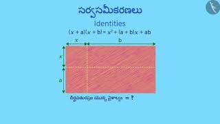 బీజీయ సర్వసమీకరణం:(x+a)(x+b)=x^2+(a+b)x+ab|Part1/3|AlgebraicIdentity:(x+a)(x+b)=x^2+(a+b)x+ab
