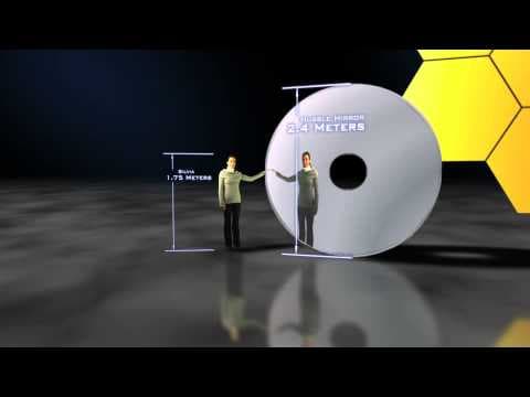 Hubble vs James Webb Sapce Telescope Mirror size