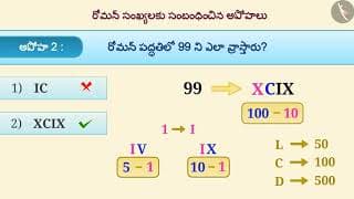 రోమన్ సంఖ్యలు | Part 3/3 | Roman Numerals