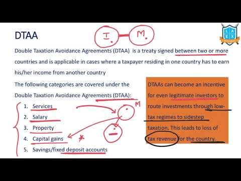What is DTAA ? || Double Taxation Avoidance Agreement అంటే ఏమిటి?