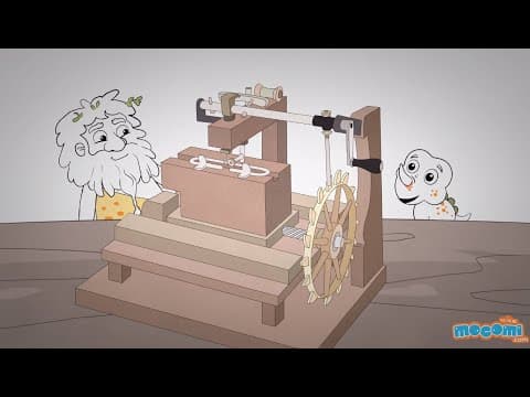 Invention of the Sewing Machine - Casa & Asa Inventions and Discoveries | Mocomi Educational Videos