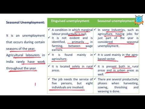 What is Seasonal Unemployment ? || Disguised vs Seasonal Unemployment అంటే ఏమిటి?