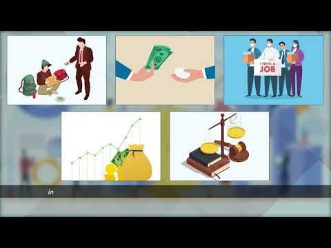 Globalisation and the Indian Economy - Economics - Chapter-4th